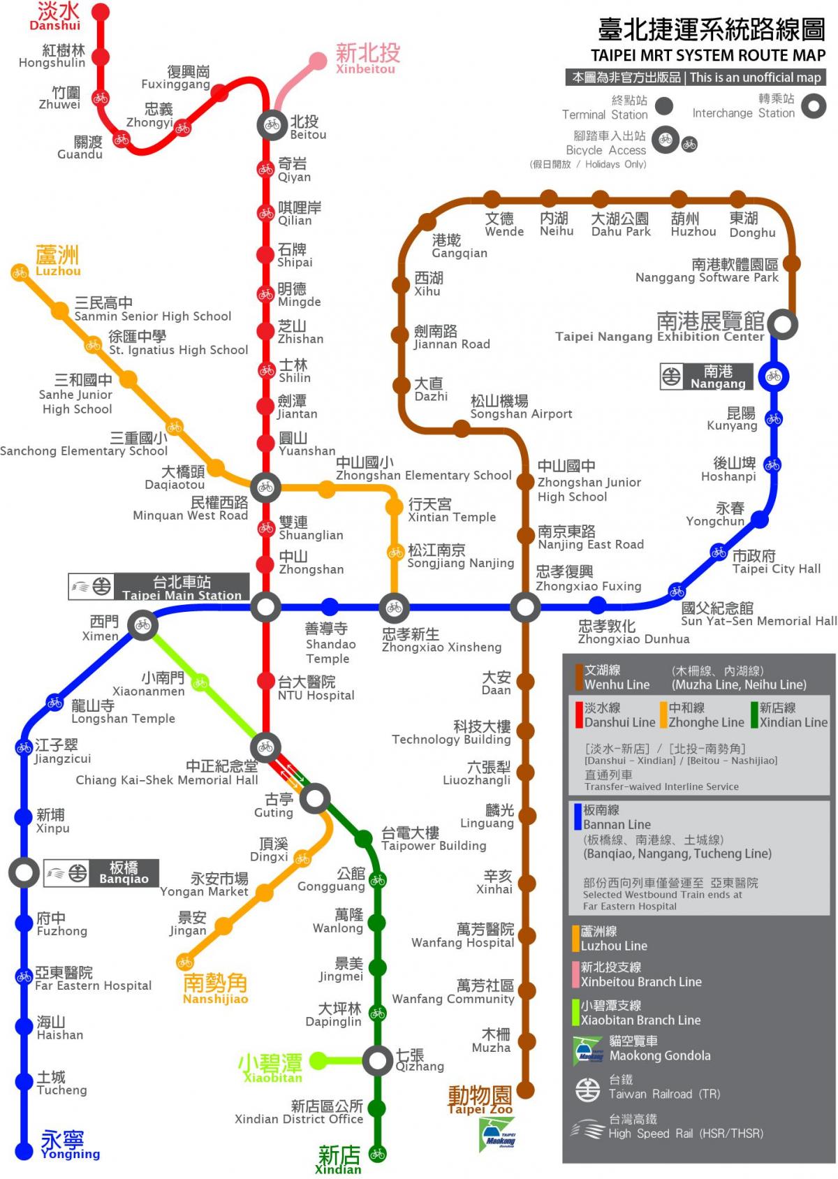 thsr Taipei estació mapa