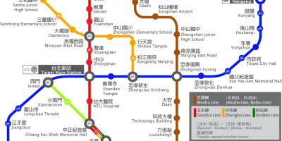 Thsr Taipei estació mapa