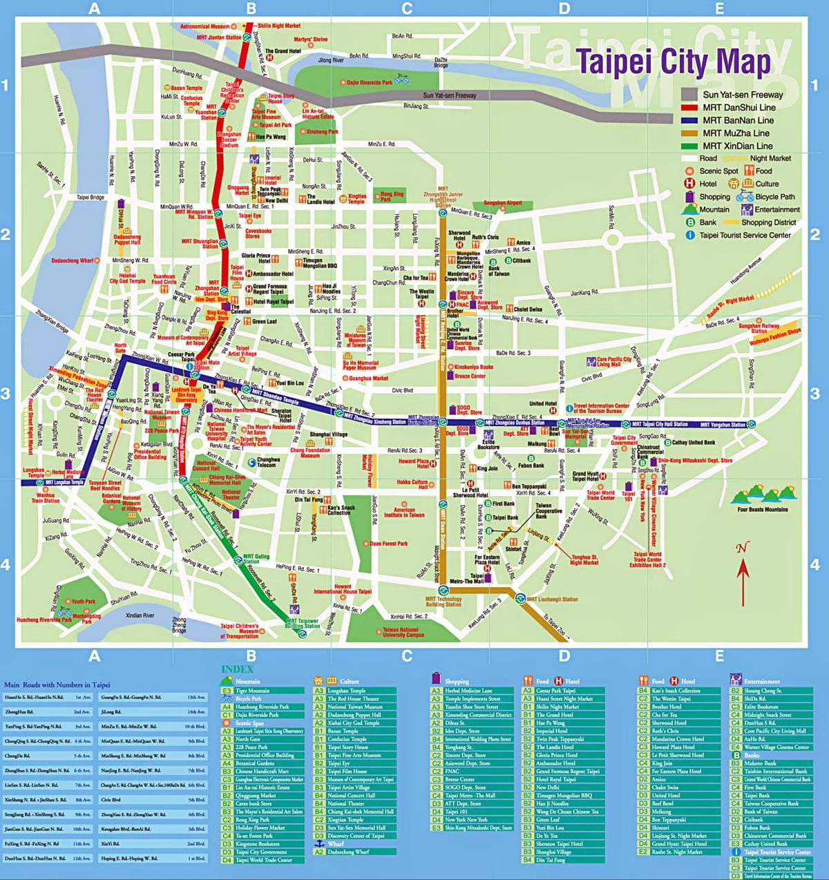 mapa de la ciutat de Taipei turística