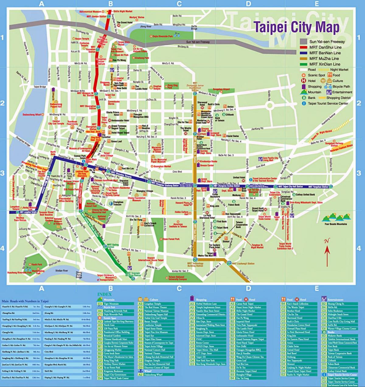 mapa de la ciutat de Taipei turística