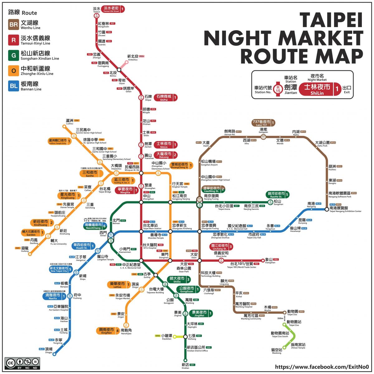 mapa de Taipei mercats de la nit